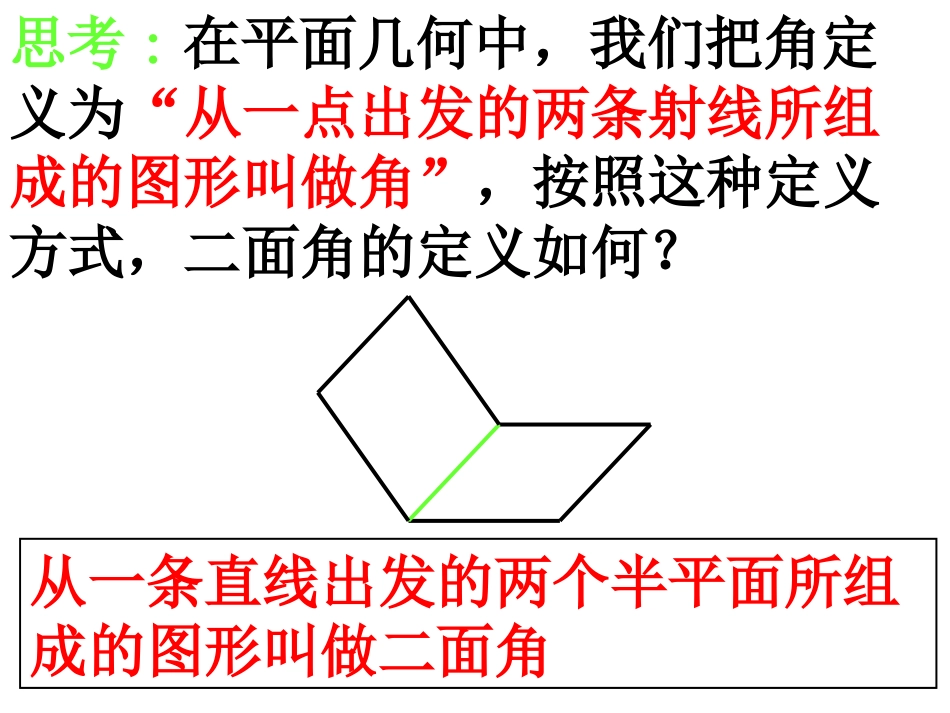 平面与平面垂直_第3页
