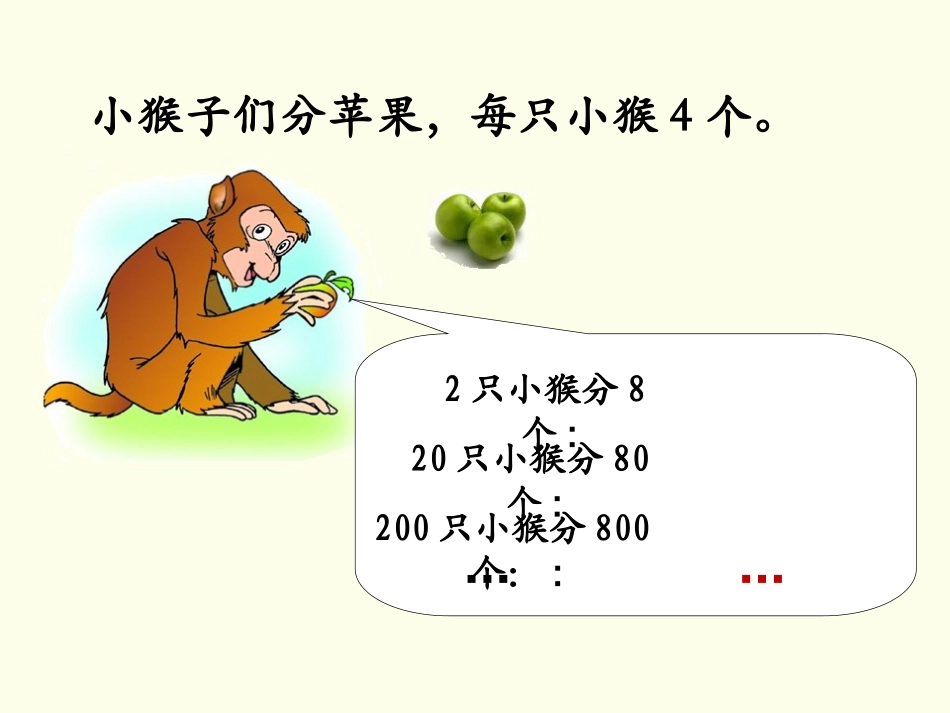 《积的变化规律》洪双_第1页
