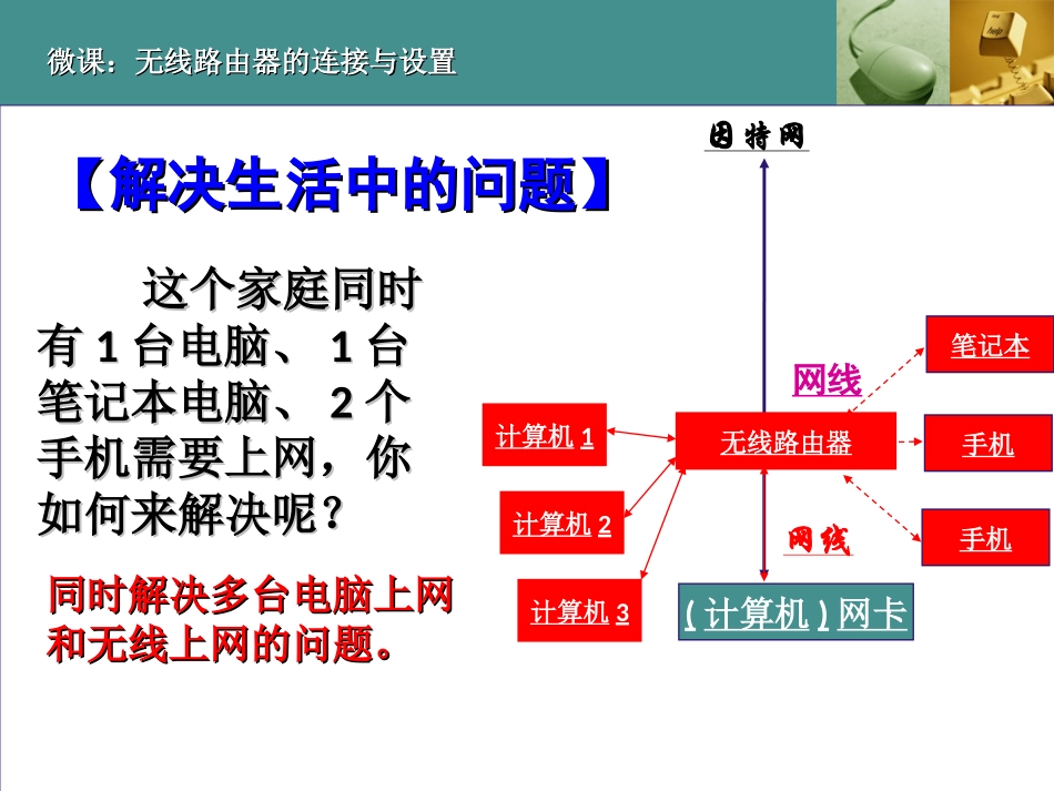 无线路由器的连接与设置-微课件_第2页