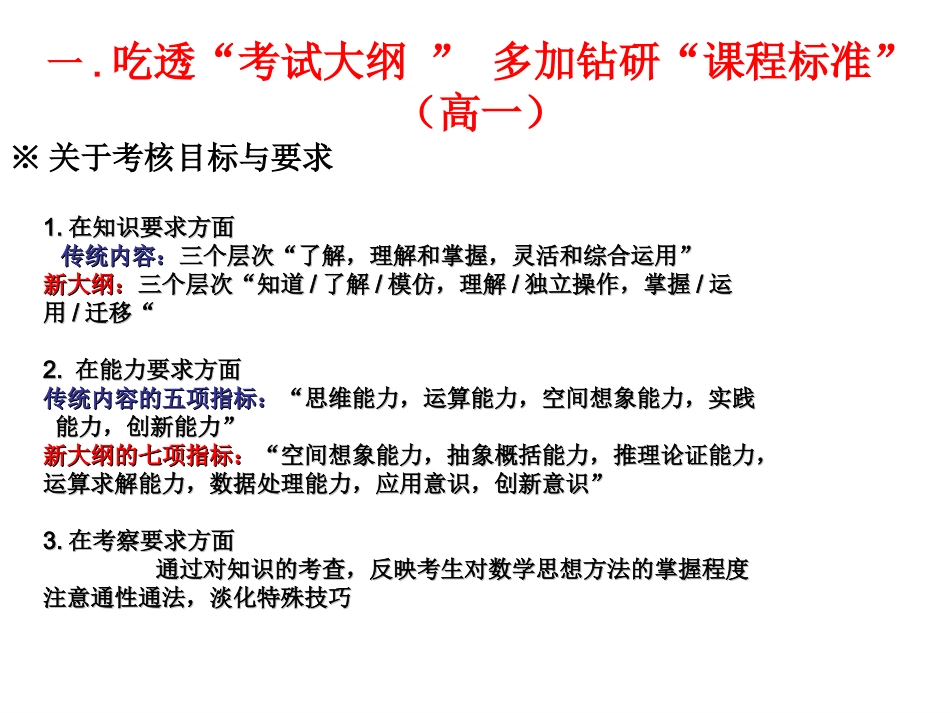 走进新课程笑迎新高考(兰州市第二十八中学高考研讨会）约3小时_第3页