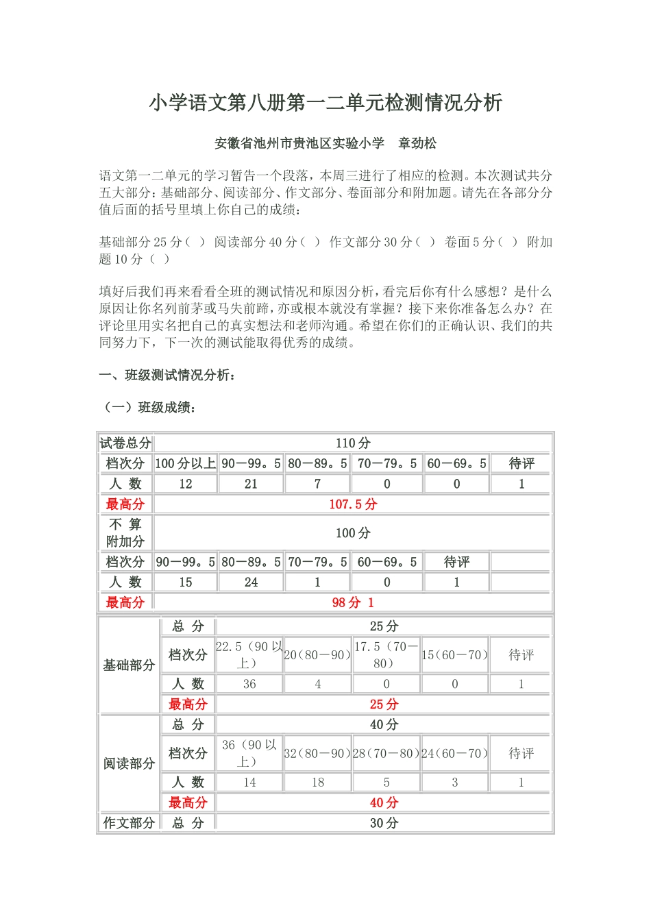 小学语文第八册第一二单元检测情况分析_第1页