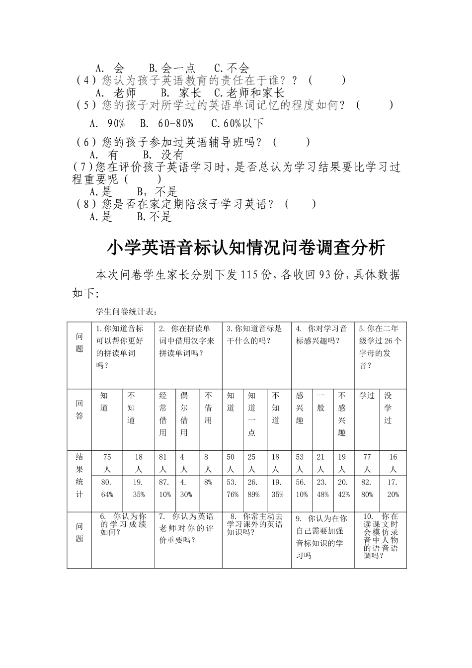 课堂教学中音标学习问卷调查_第2页