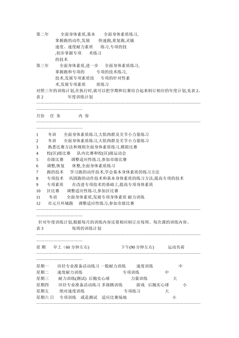 浅谈小学生业余田径训练_第2页