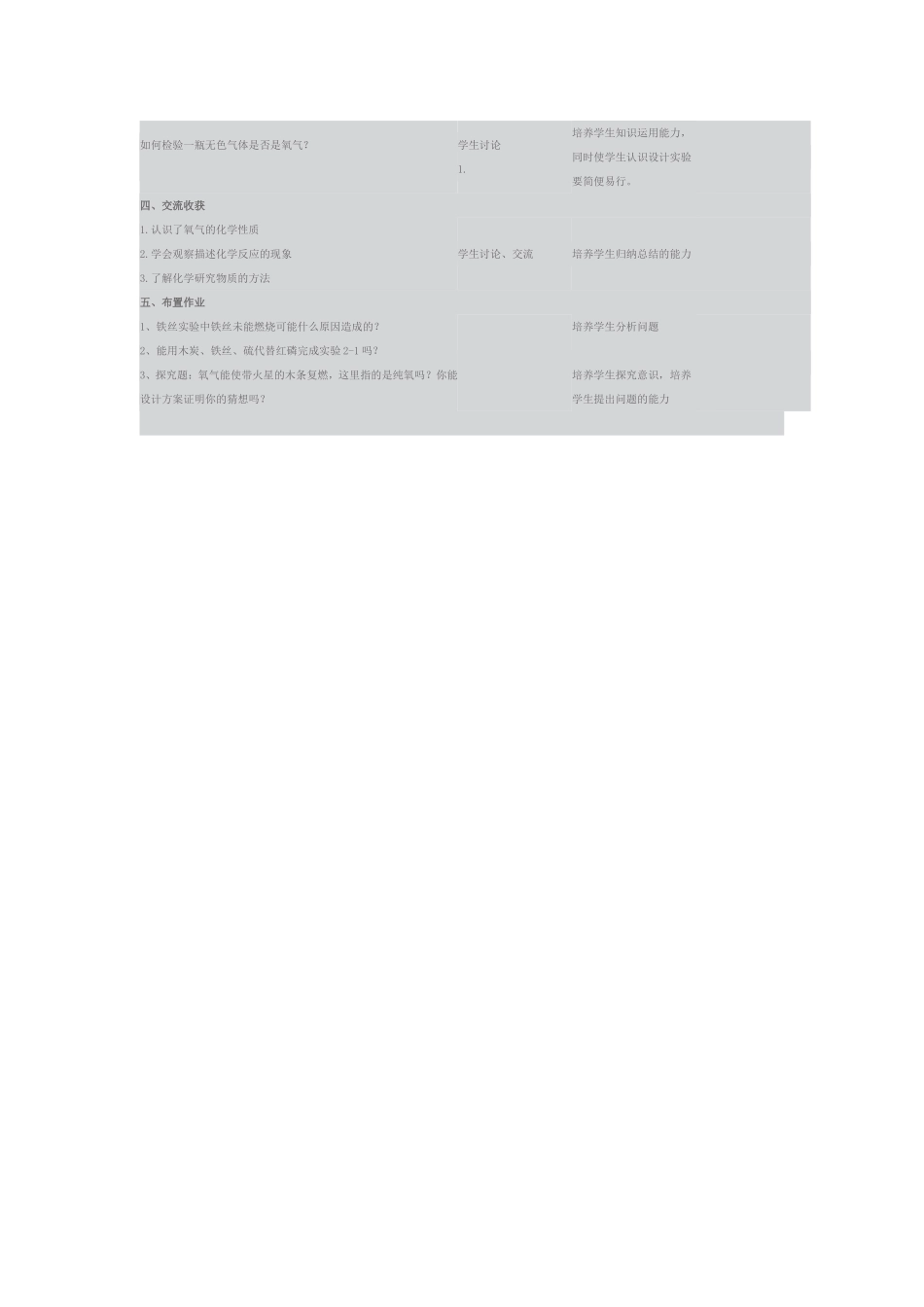 氧气化学性质教学设计_第3页