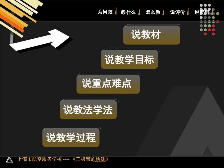 说课——殷春燕_第2页