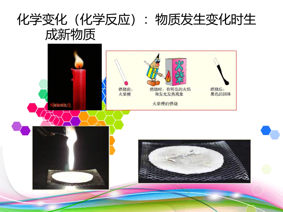 物质的变化课件_第3页