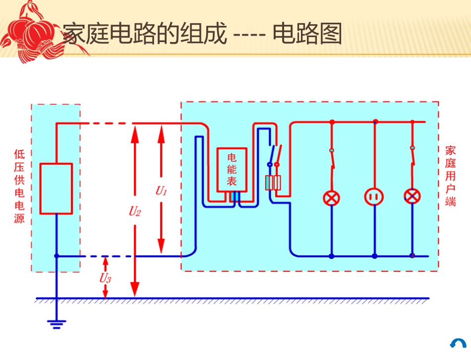 家庭电路通用版（精品）_第3页