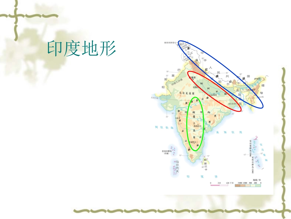 印度地形、人口资料_第3页