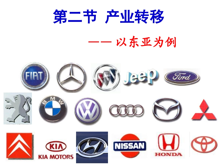 产业转移以东亚为例_第1页