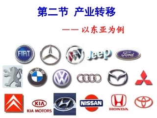 产业转移以东亚为例