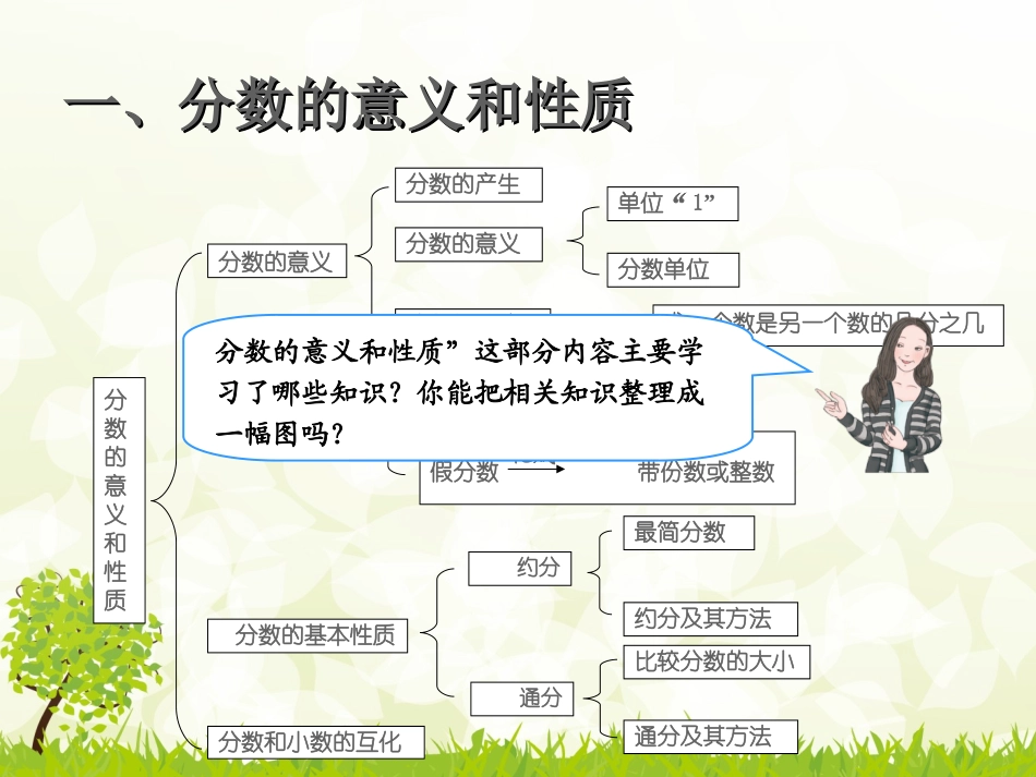 2015人教新版五年级下册分数的意义和性质及分数加减法复习_第2页