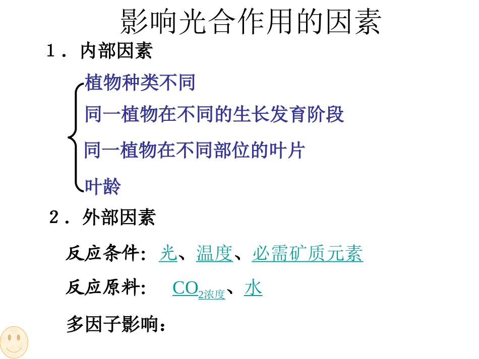 影响光合因素110_第3页