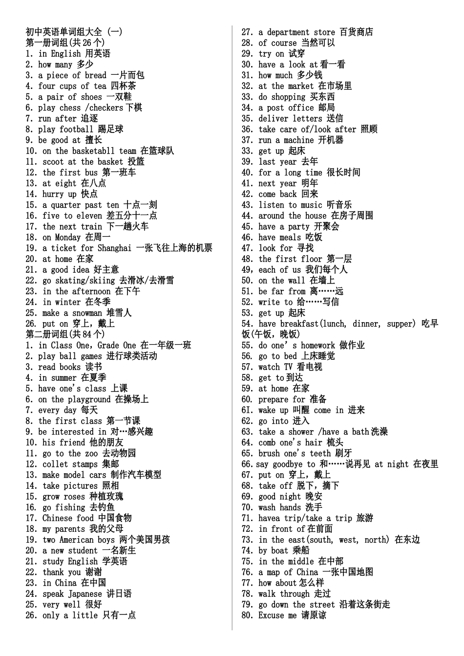 初中英语单词组大全_第1页