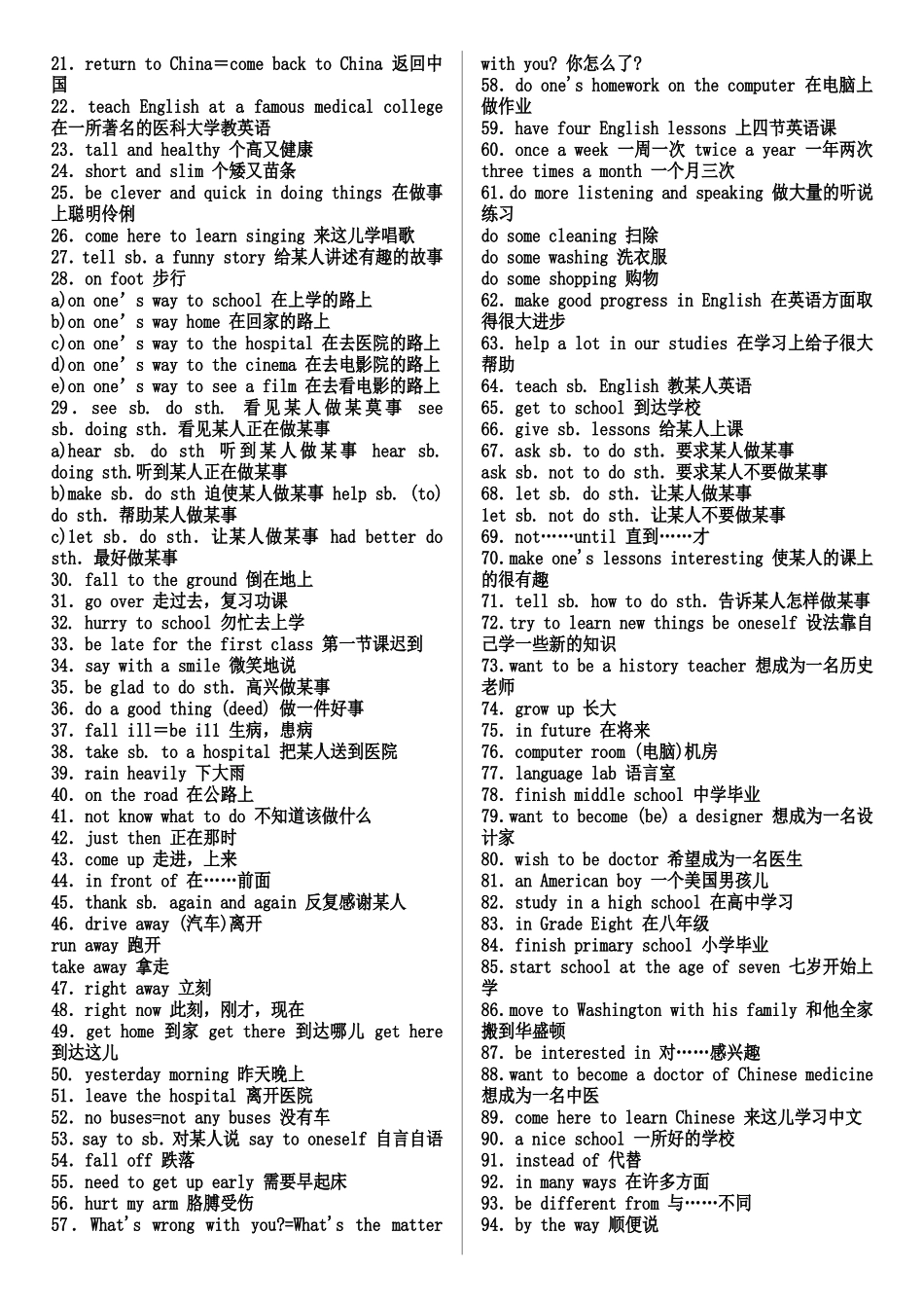 初中英语单词组大全_第3页