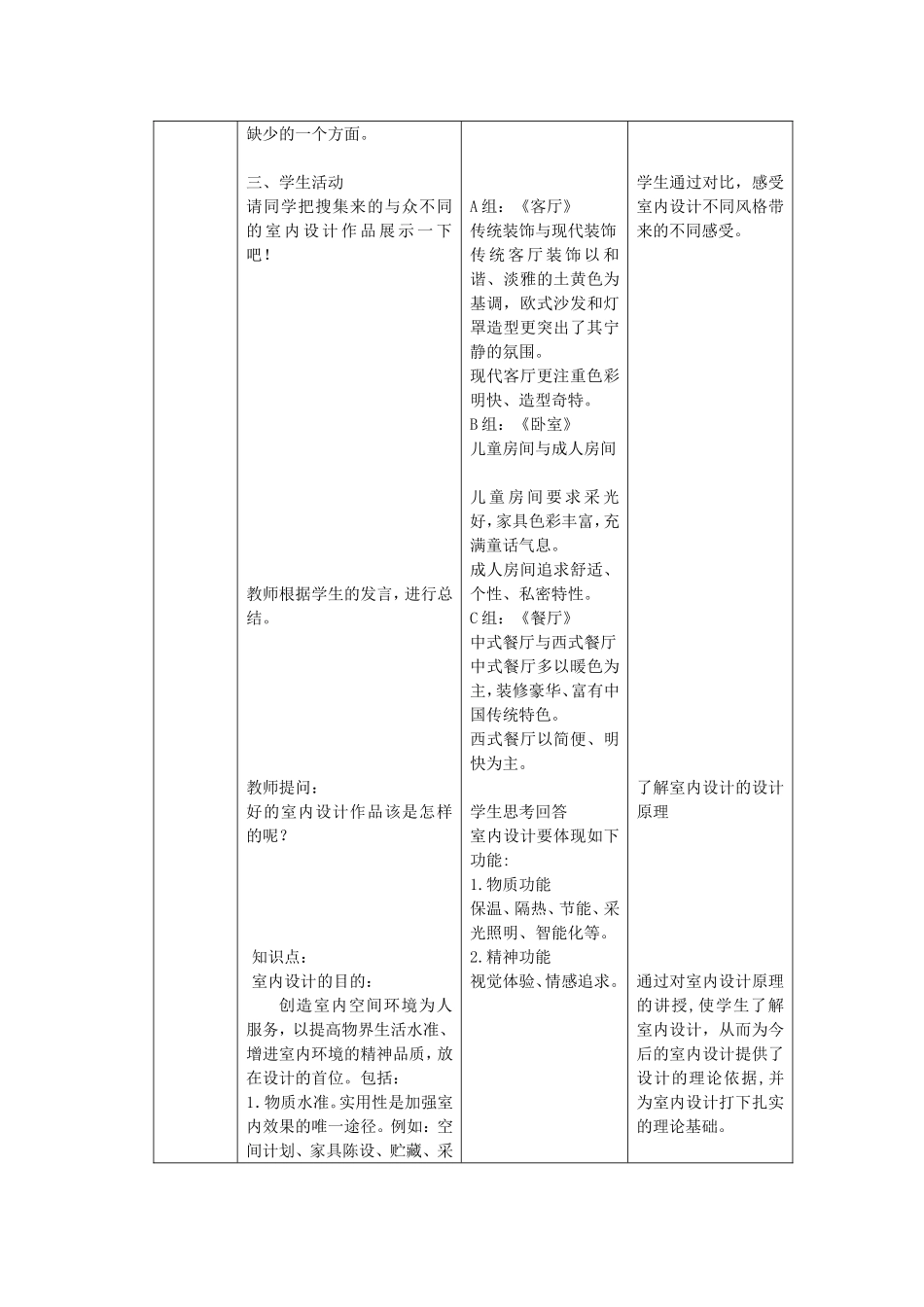 活动一室内设计教学设计_第2页