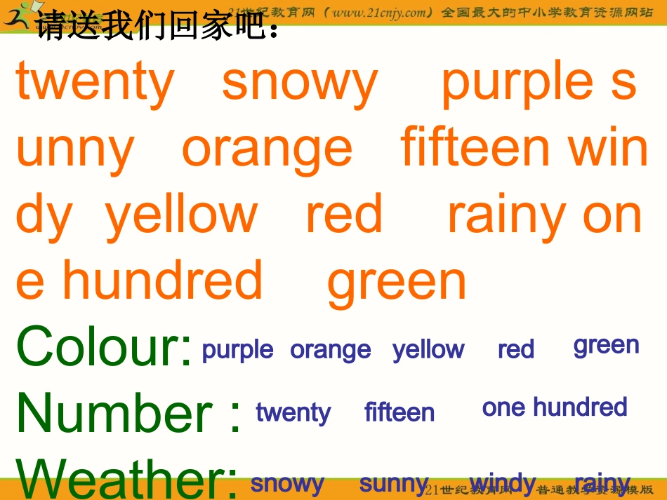 六年级英语上册课件（冀教版）：Unit2Lesson11(5)_第2页