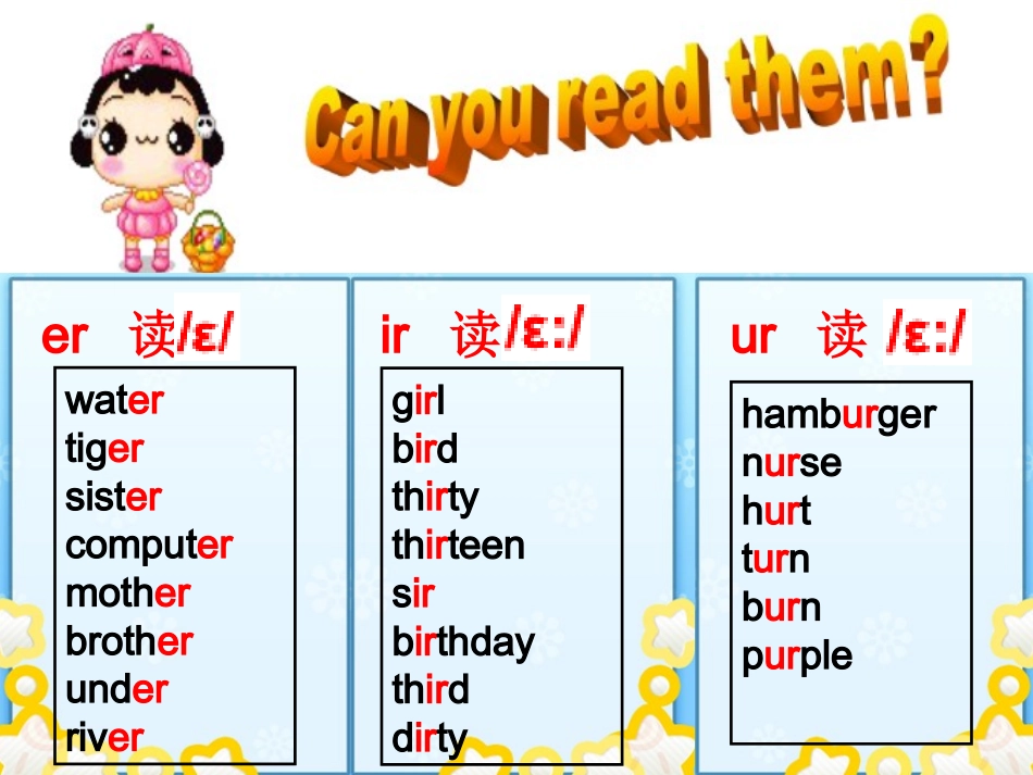 四年级英语下册Unit3IsThisYourSkirtPronunciation课件_第2页