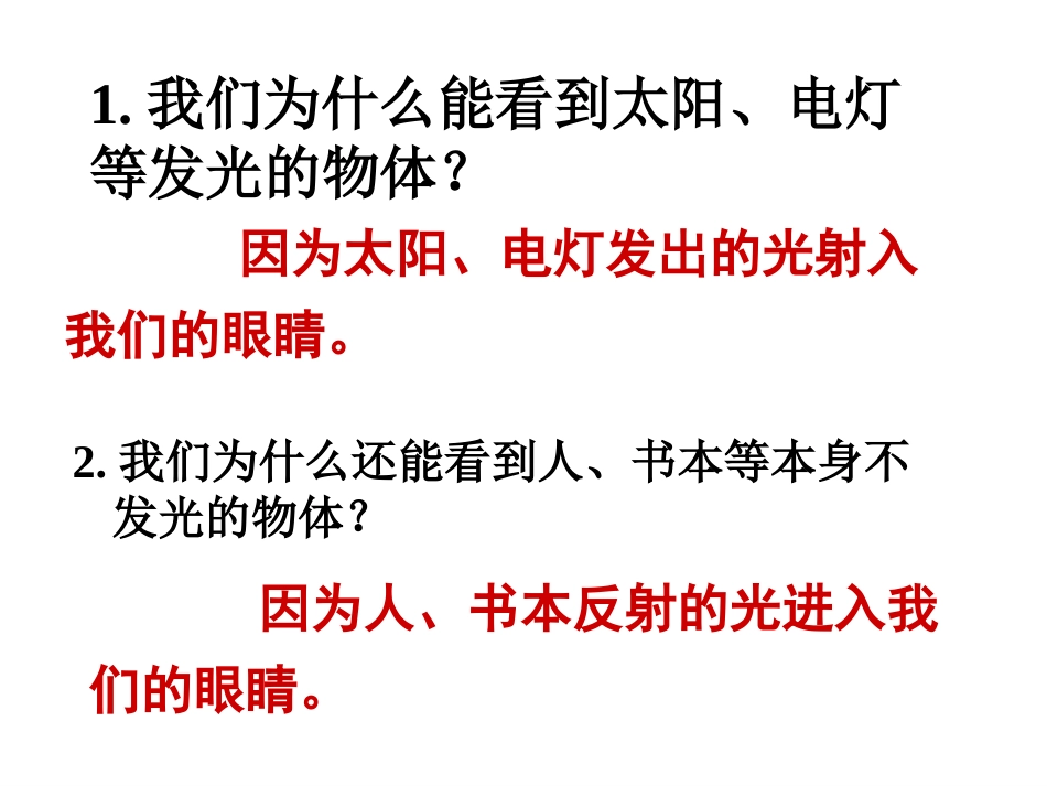 （新）新人教版第四章第二节光的反射课件(33张PPT）_第2页