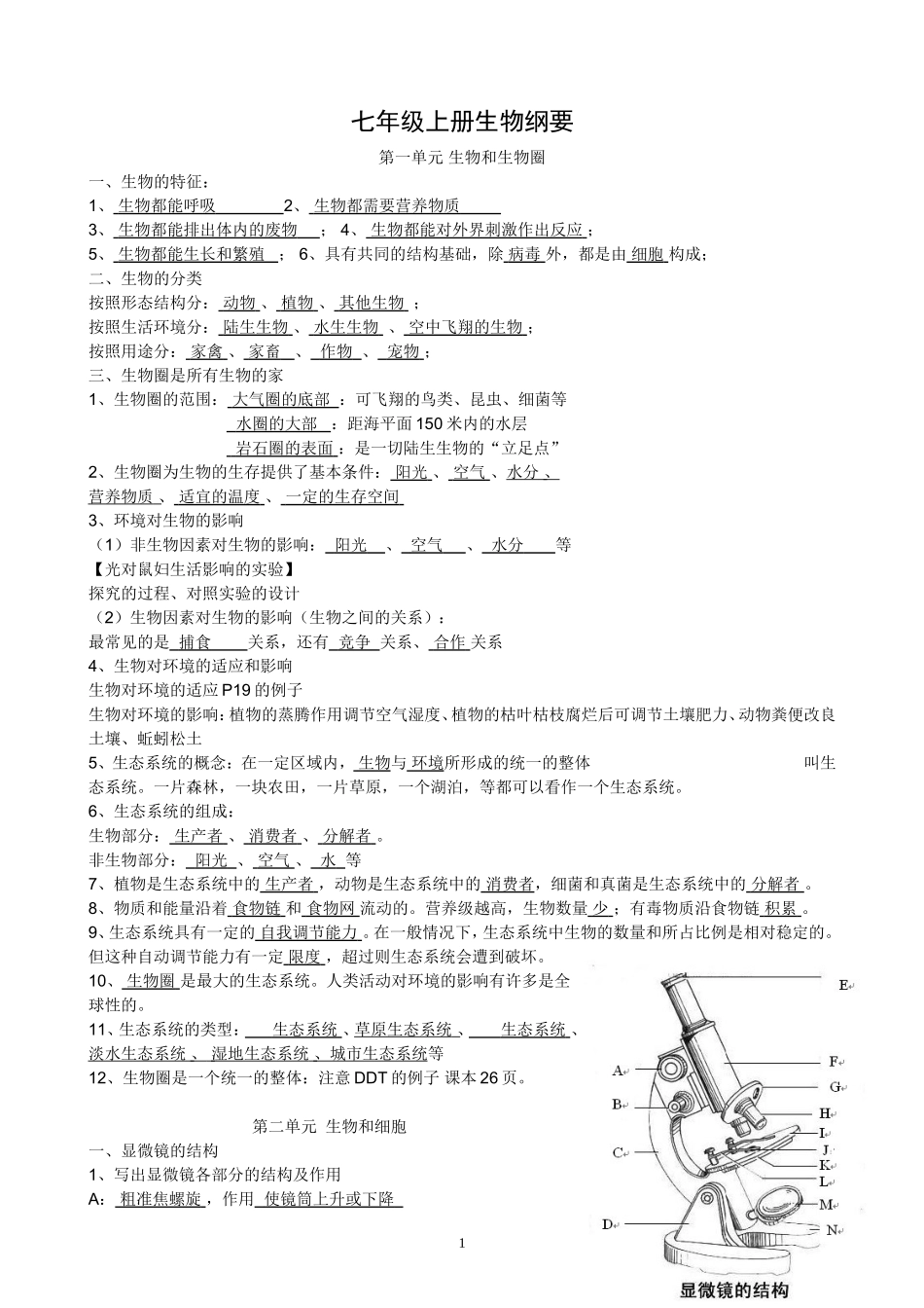 2014七年级上册生物复习提纲(有答案)_第1页