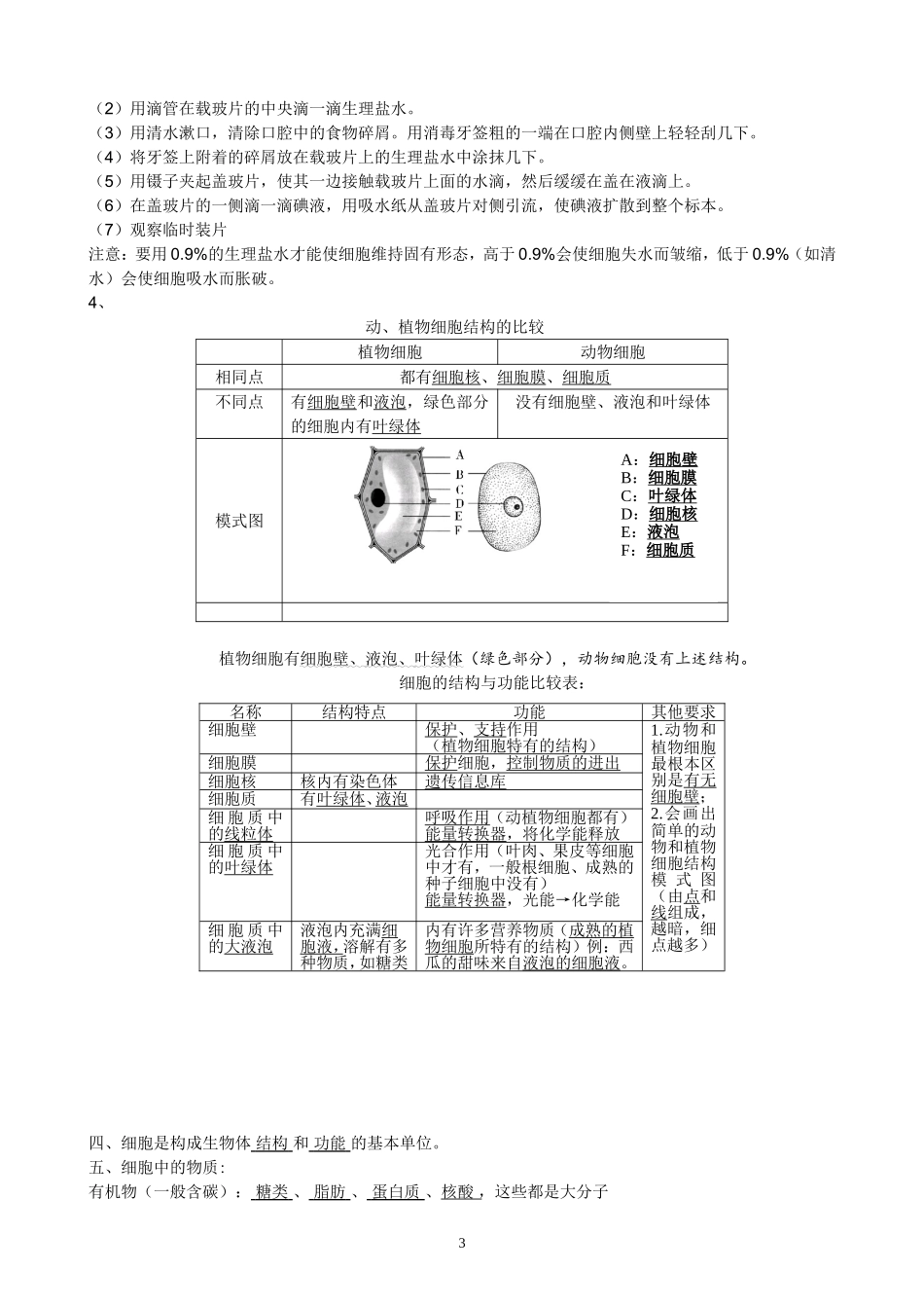2014七年级上册生物复习提纲(有答案)_第3页