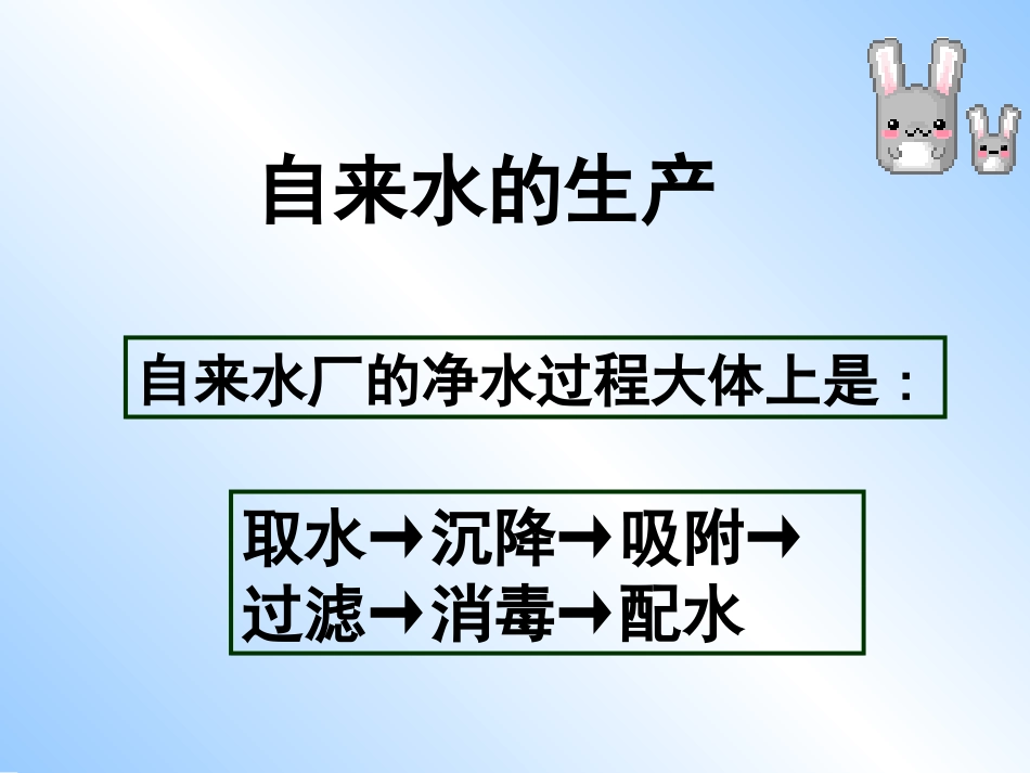 我的作业：课题2水的净化_第3页