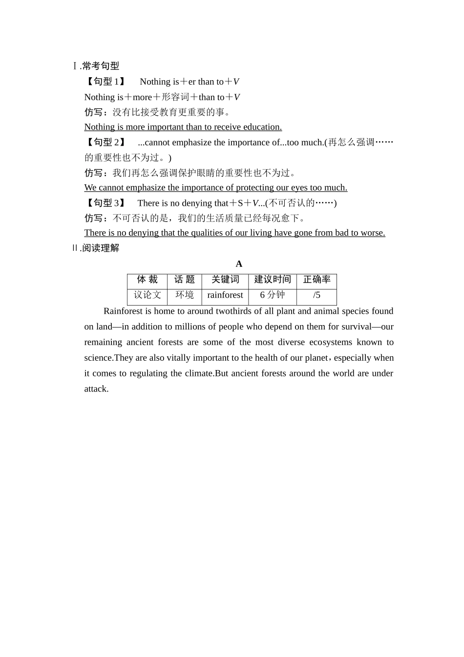 2015届高考英语二轮复习重点句型+完型、阅读、写作专练10_第1页