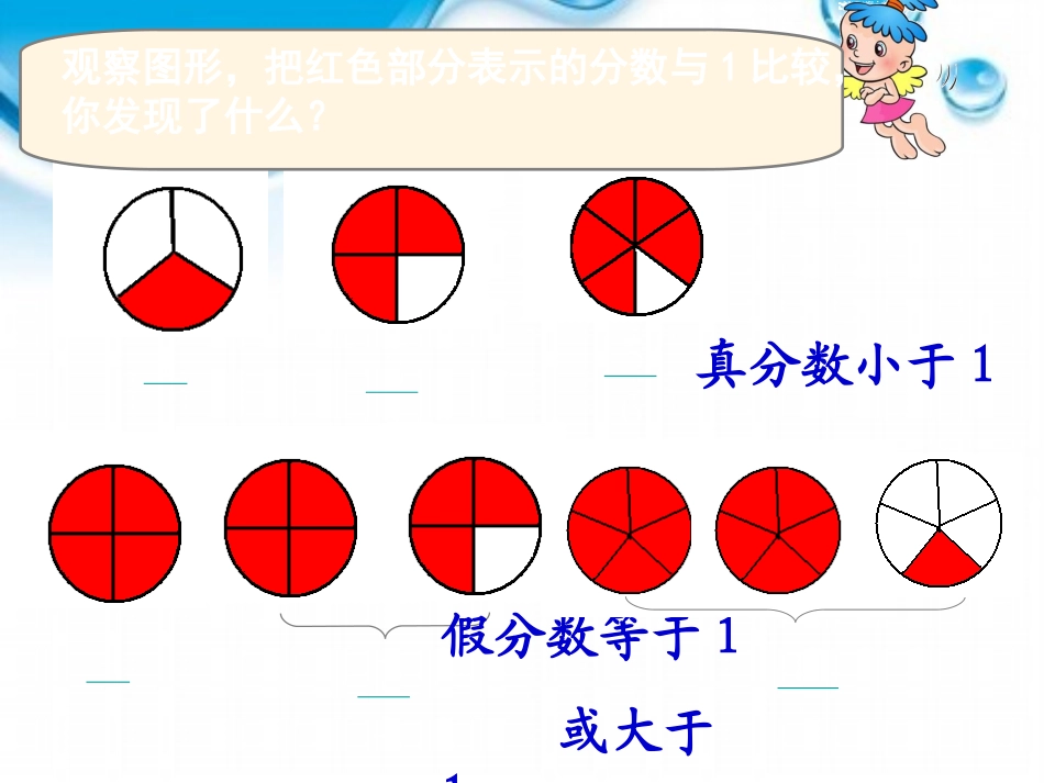 作课真分数和假分数_第3页