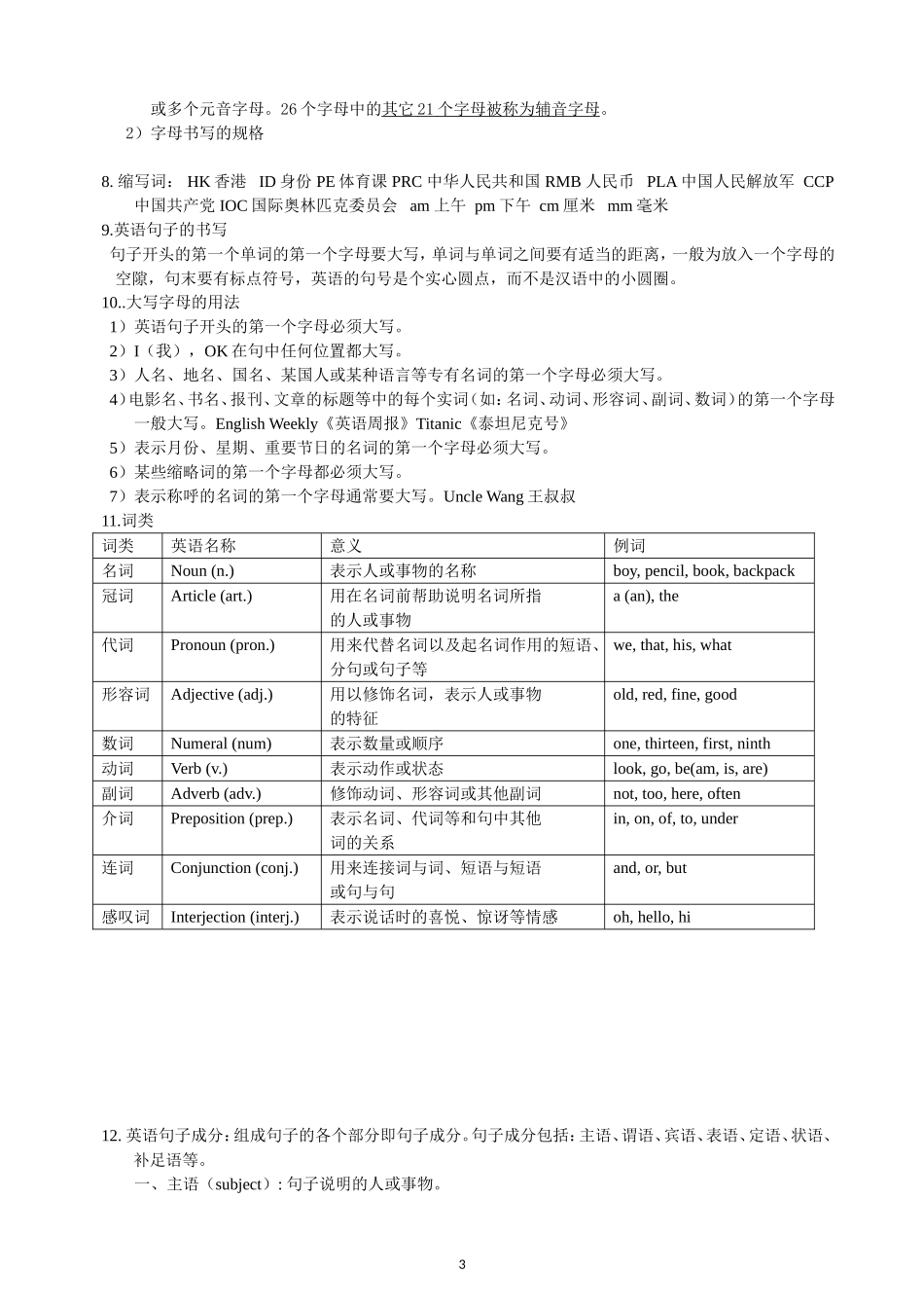 2012年新人教版英语七年级上册复习提纲_第3页