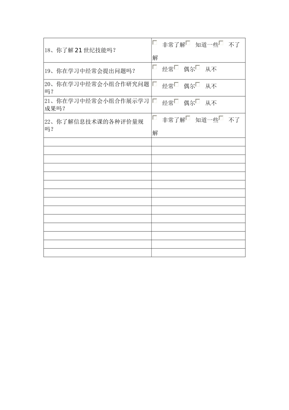 高一新生信息技术掌握情况调查表_第2页