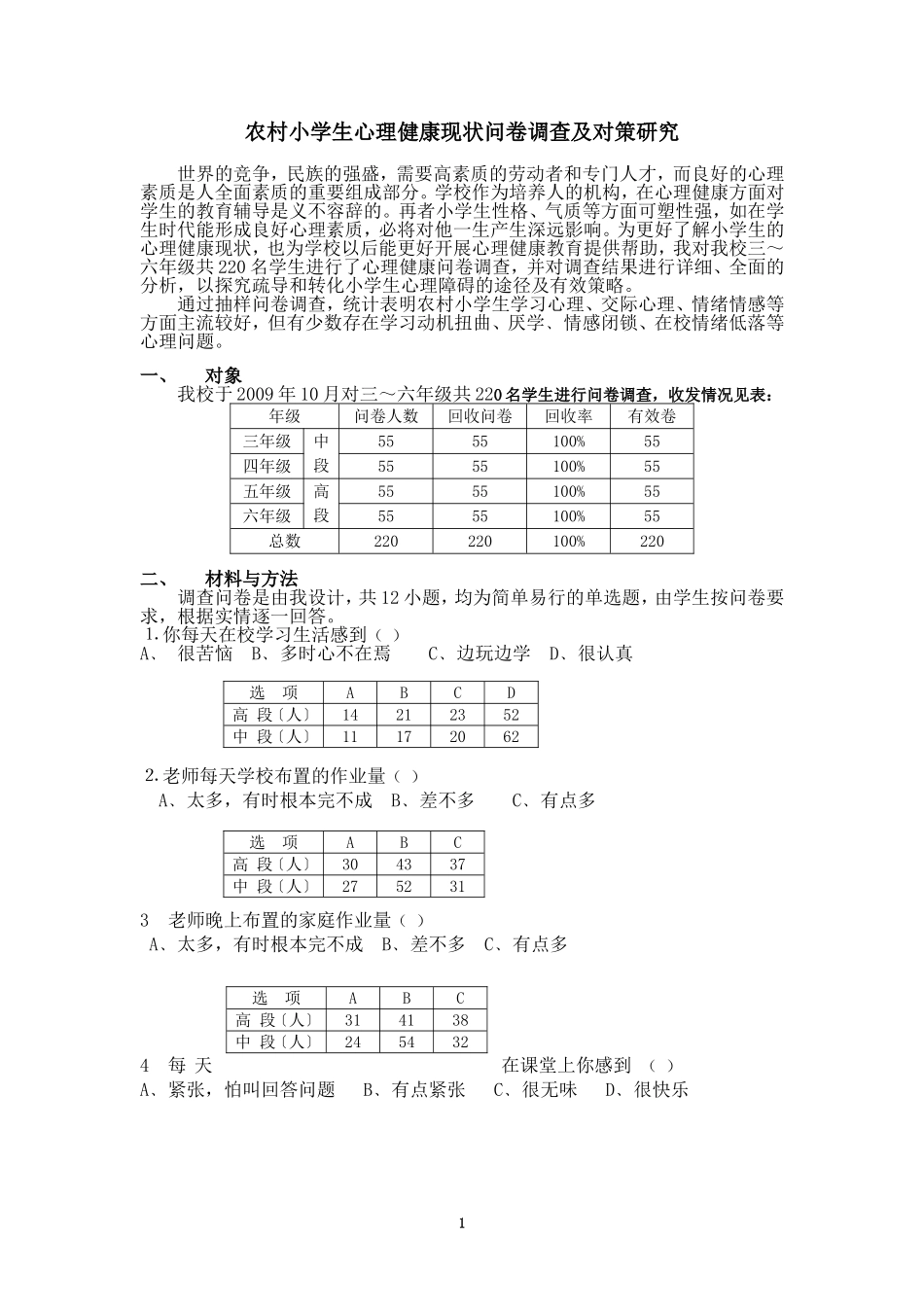 教育的困惑发表1_第1页