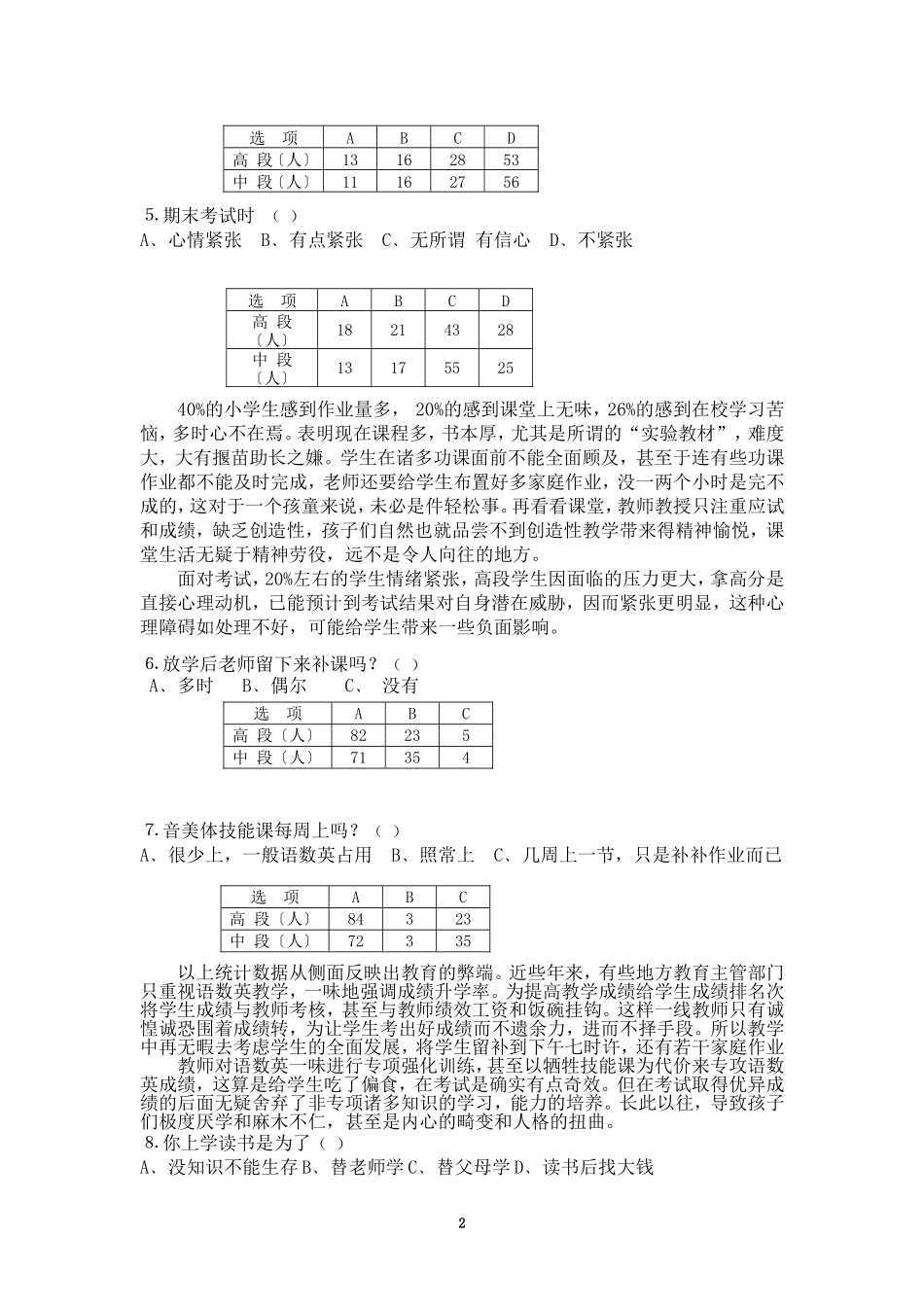 教育的困惑发表1_第2页