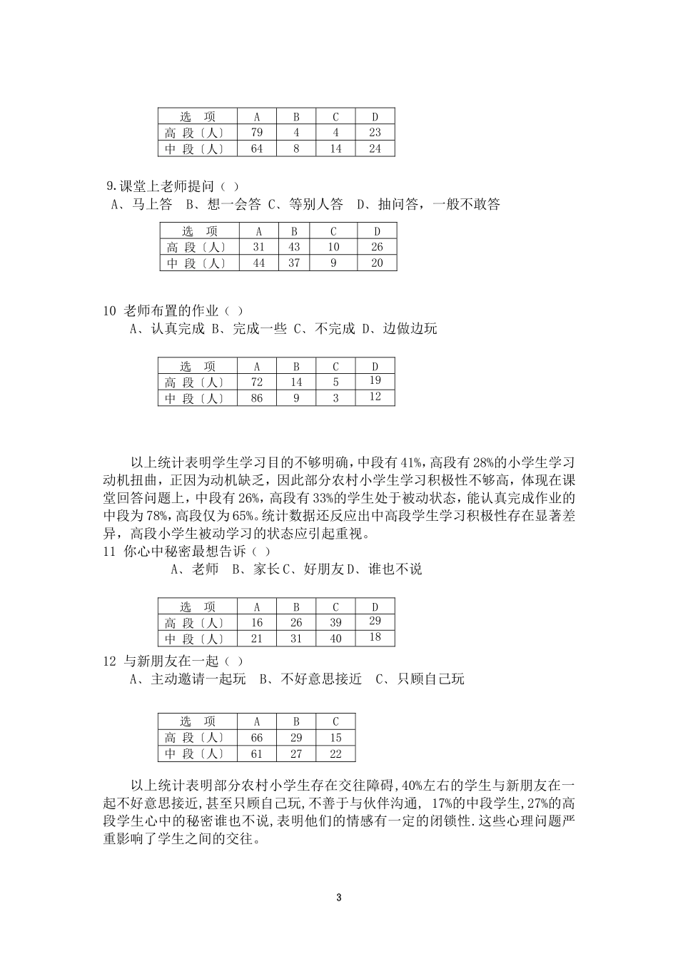教育的困惑发表1_第3页