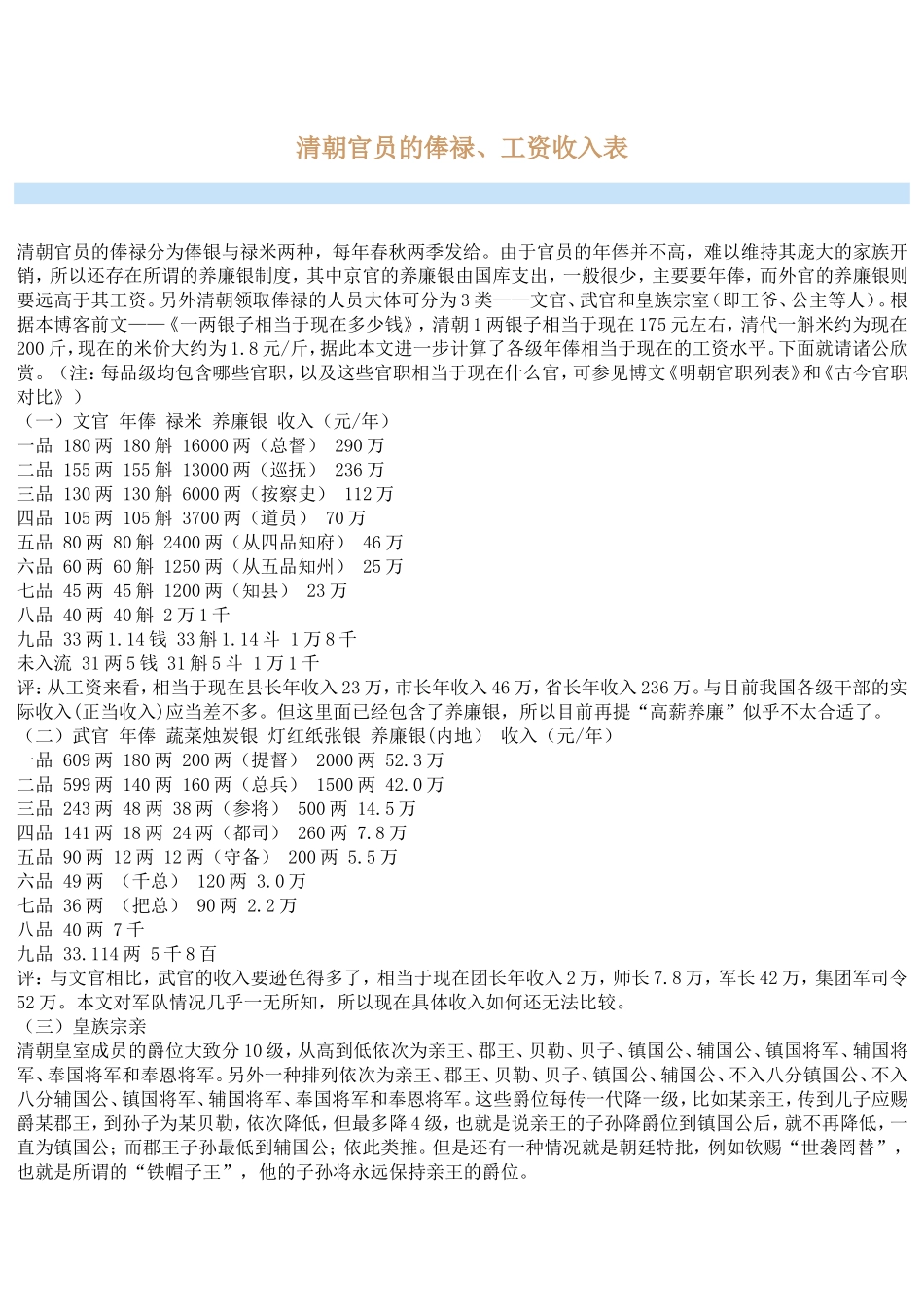 清朝官员的俸禄_第1页