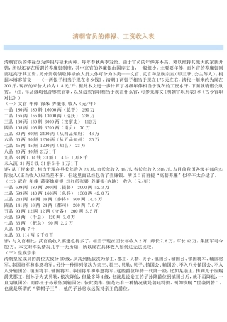 清朝官员的俸禄