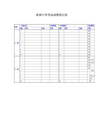 小学考试成绩登记表