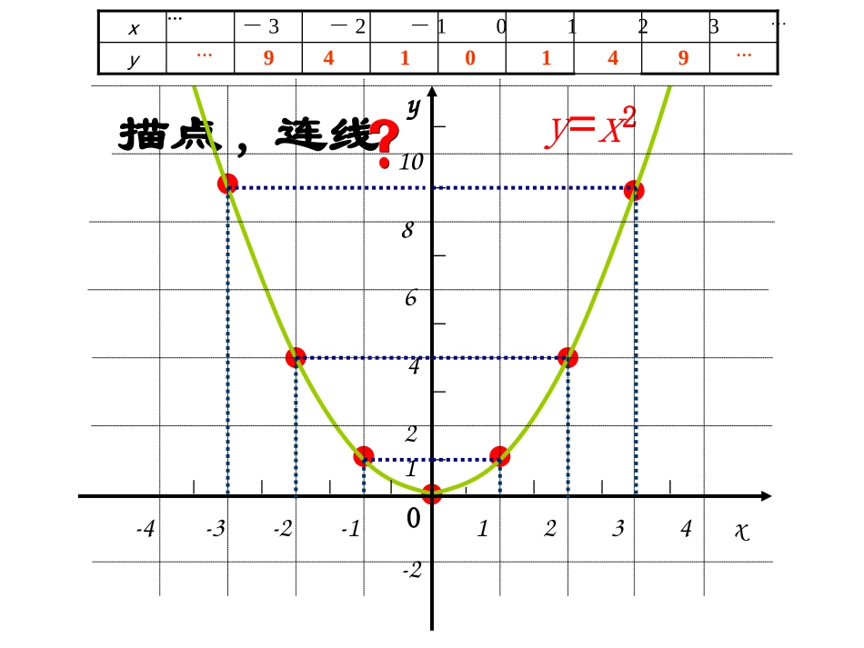 北师大版九年级数学下册《结识抛物线》PPT课件_第3页