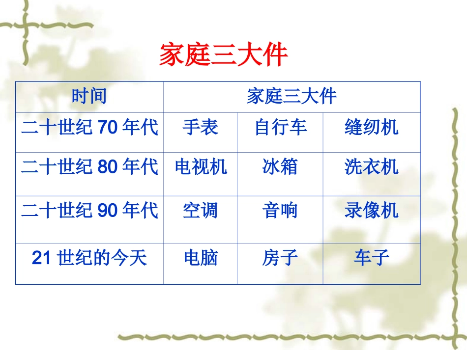《国家的变化》_第1页
