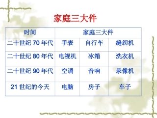 《国家的变化》