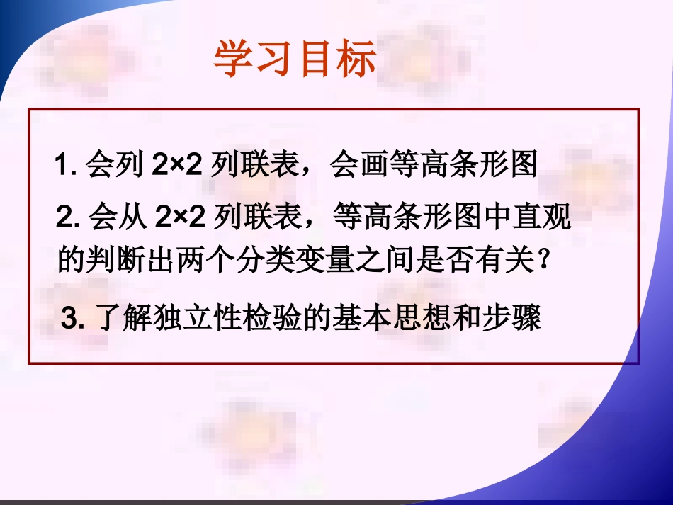 独立性检验课件_第2页