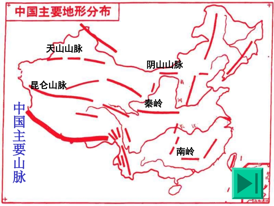 中国地形课件_第2页