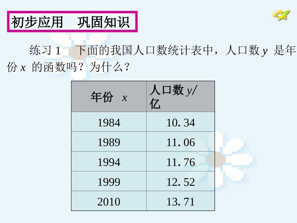 1911变量与函数1_第3页
