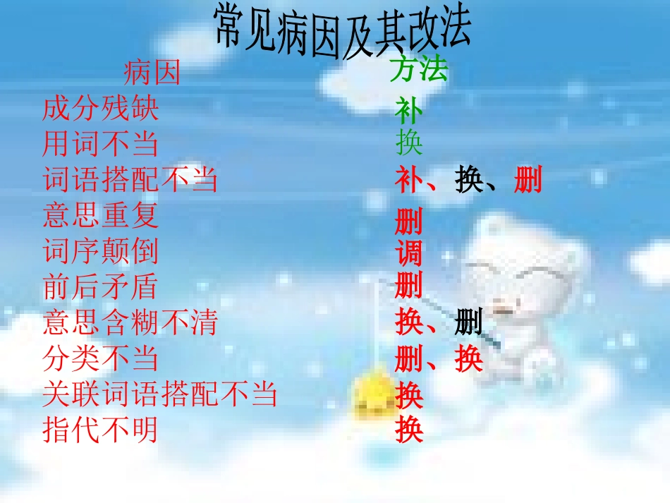 六年级修改病句课件_第3页