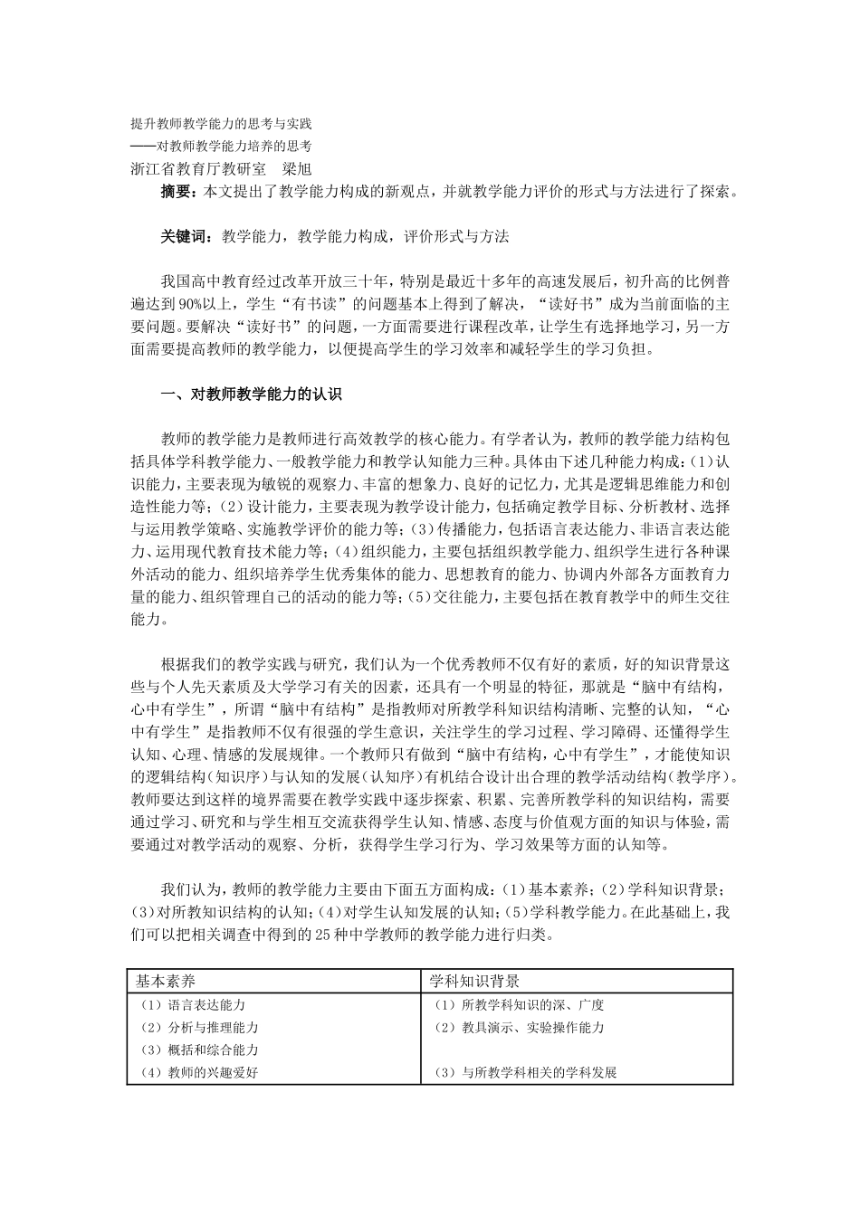 提升教师教学能力的思考与实践_第1页