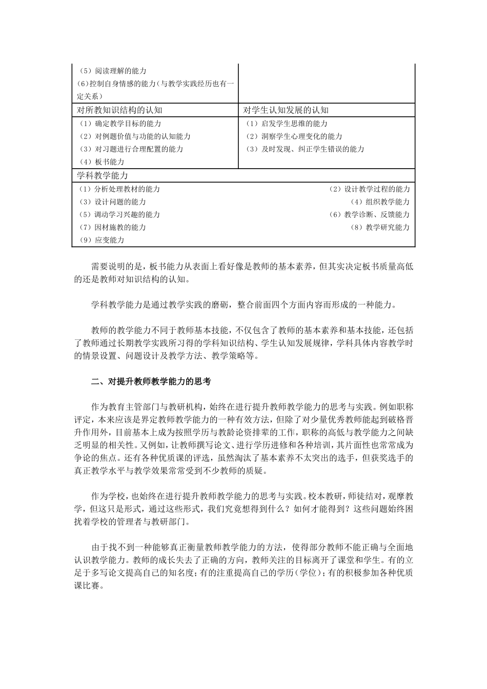 提升教师教学能力的思考与实践_第2页