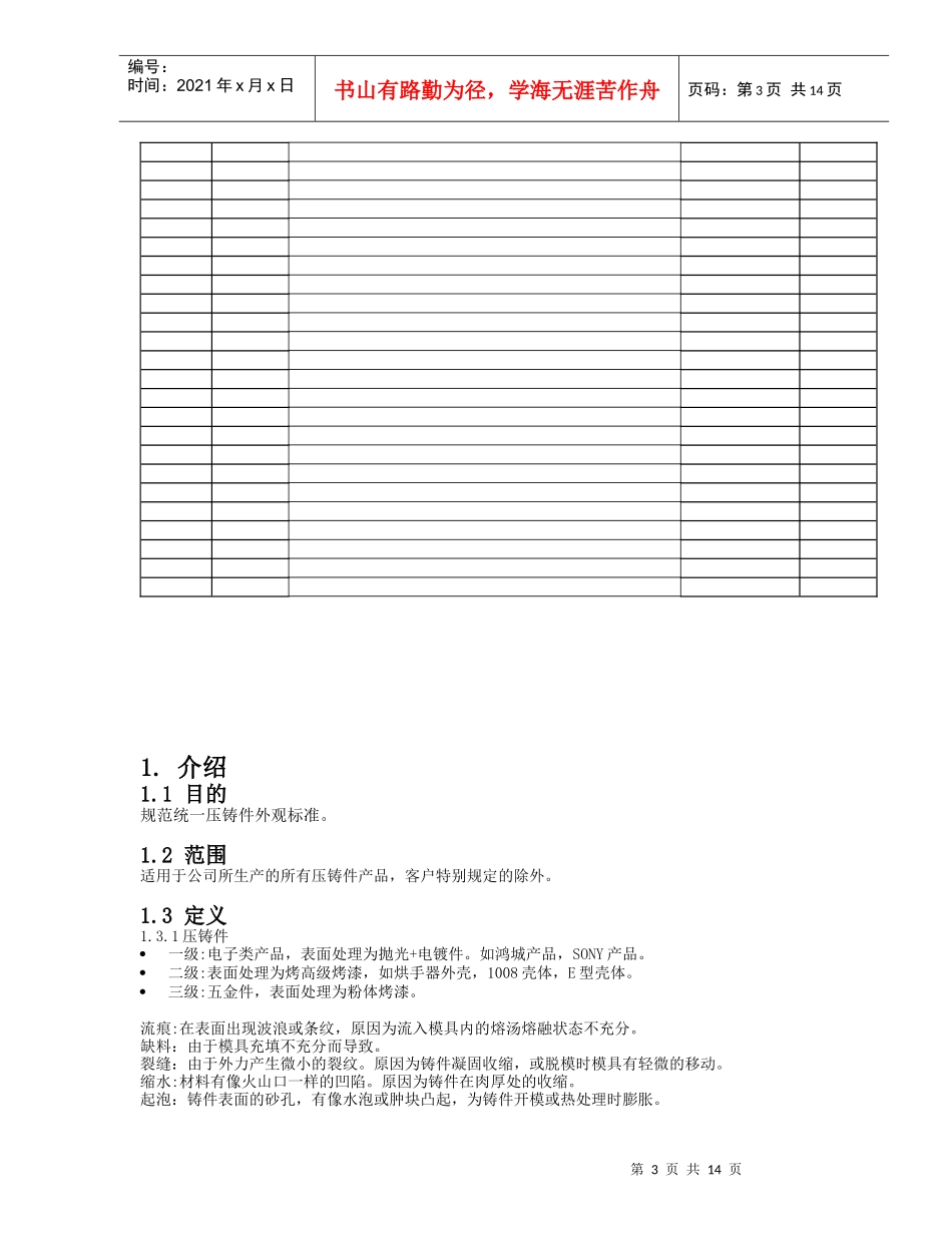 富甲电子（昆山）有限公司外观标准_第3页
