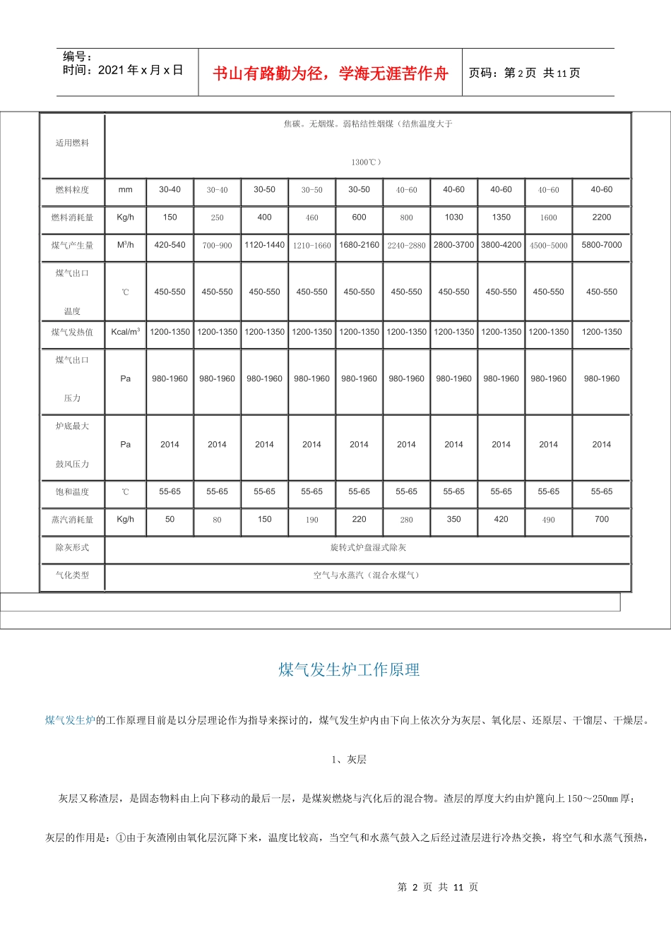 工业用煤气发生炉概述_第2页