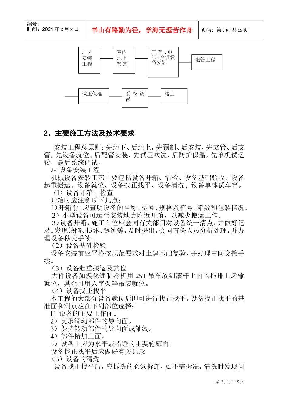 苏州福田金属有限公司安装工程施工组织设计(DOC25页)_第3页