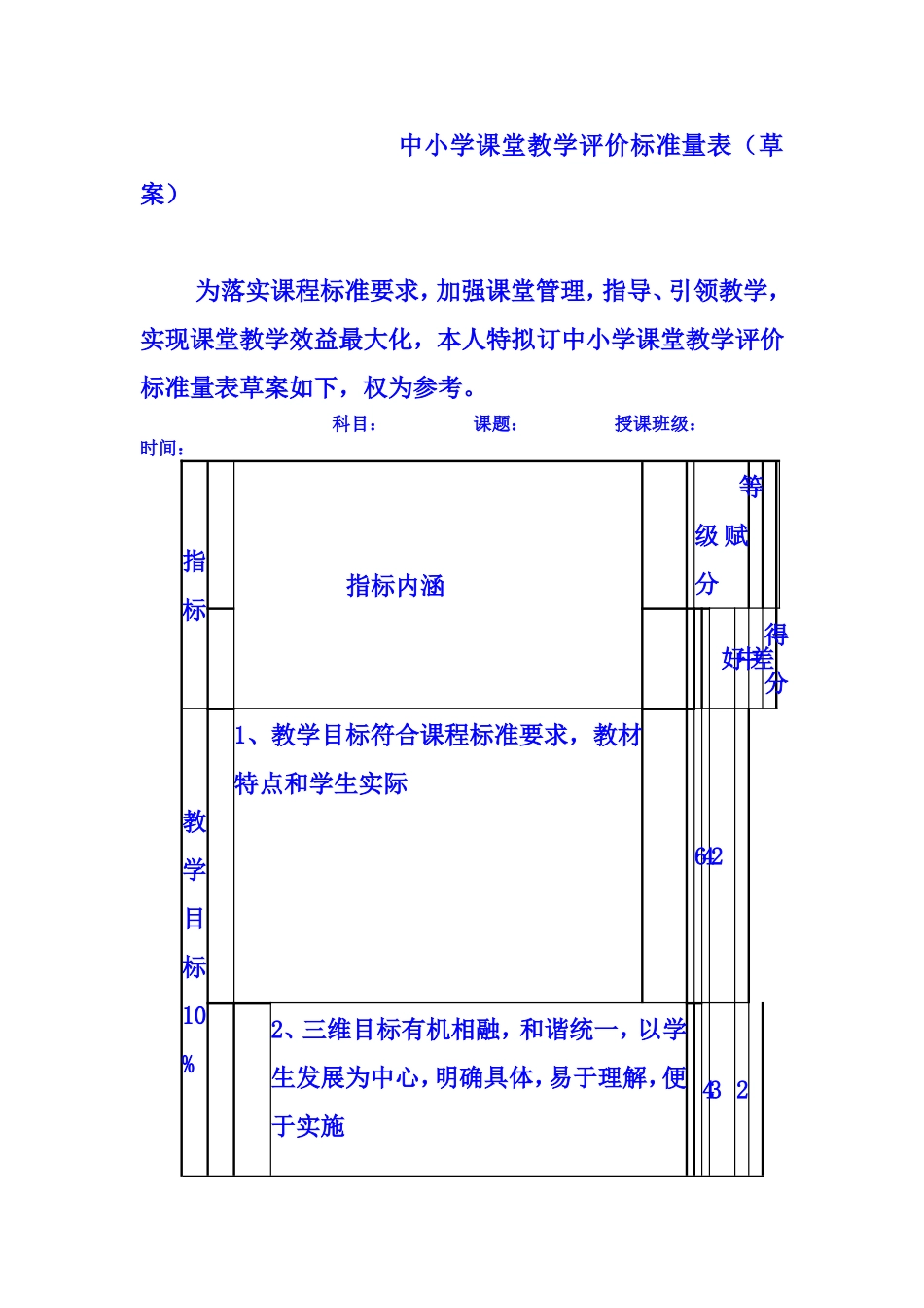 中小学课堂教学评价标准量表_第1页