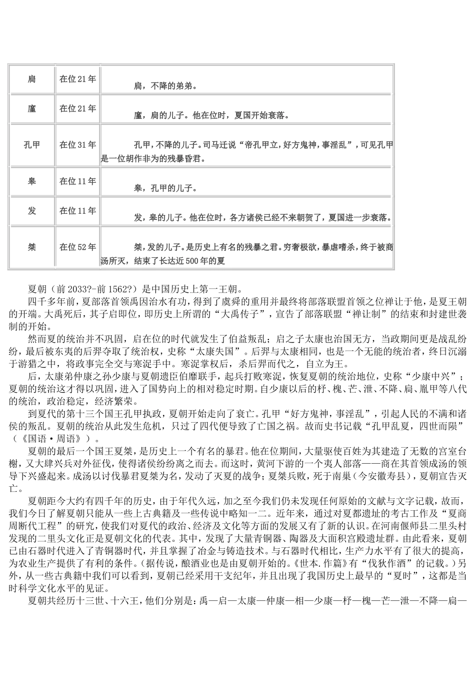 夏朝皇帝列表及简介_第2页