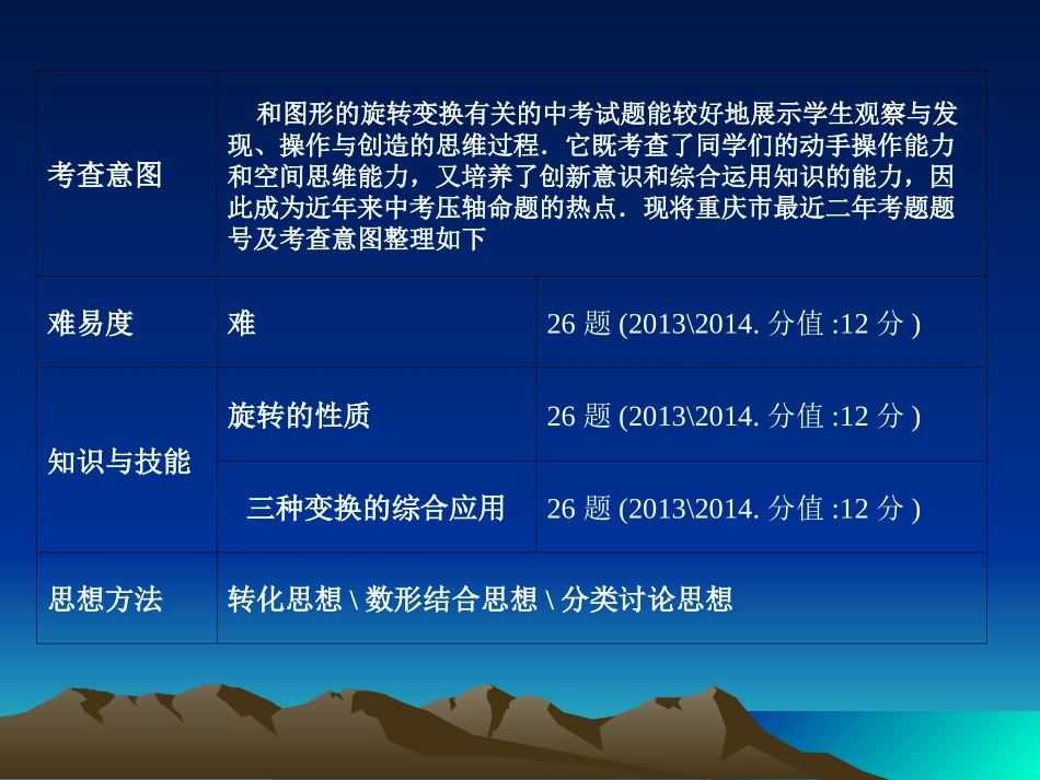 “旋转”课件_第2页